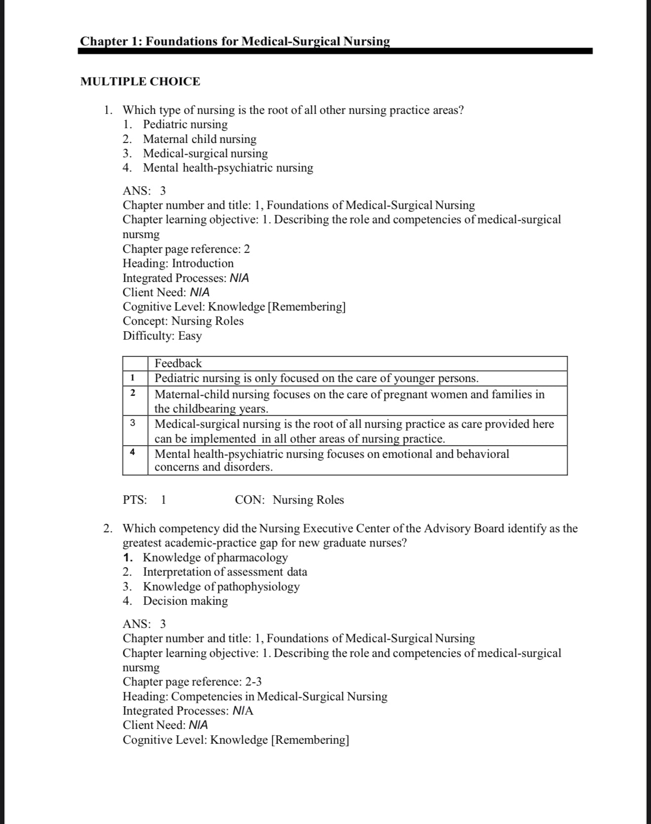 Test Bank Davis Advantage for Medical-Surgical Nursing: Making Connections to Practice, 3rd Edition by Janice J. Hoffman and Nancy J. Sullivan-Socratu