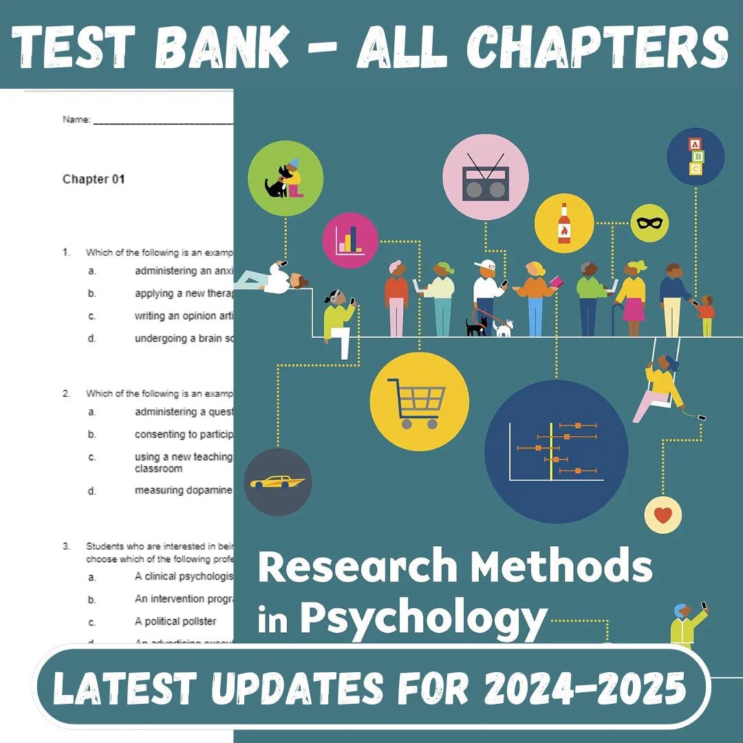 Test Bank For Research Methods in Psychology, Evaluating a World of Information, 4th Edition by Morling-Socratu